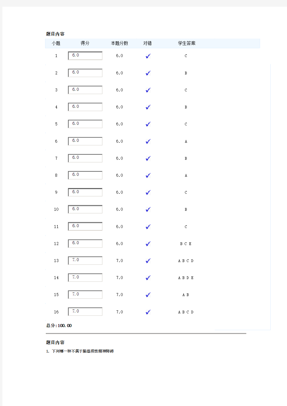 北京大学医学网络教育学院精神障碍护理学作业二答案