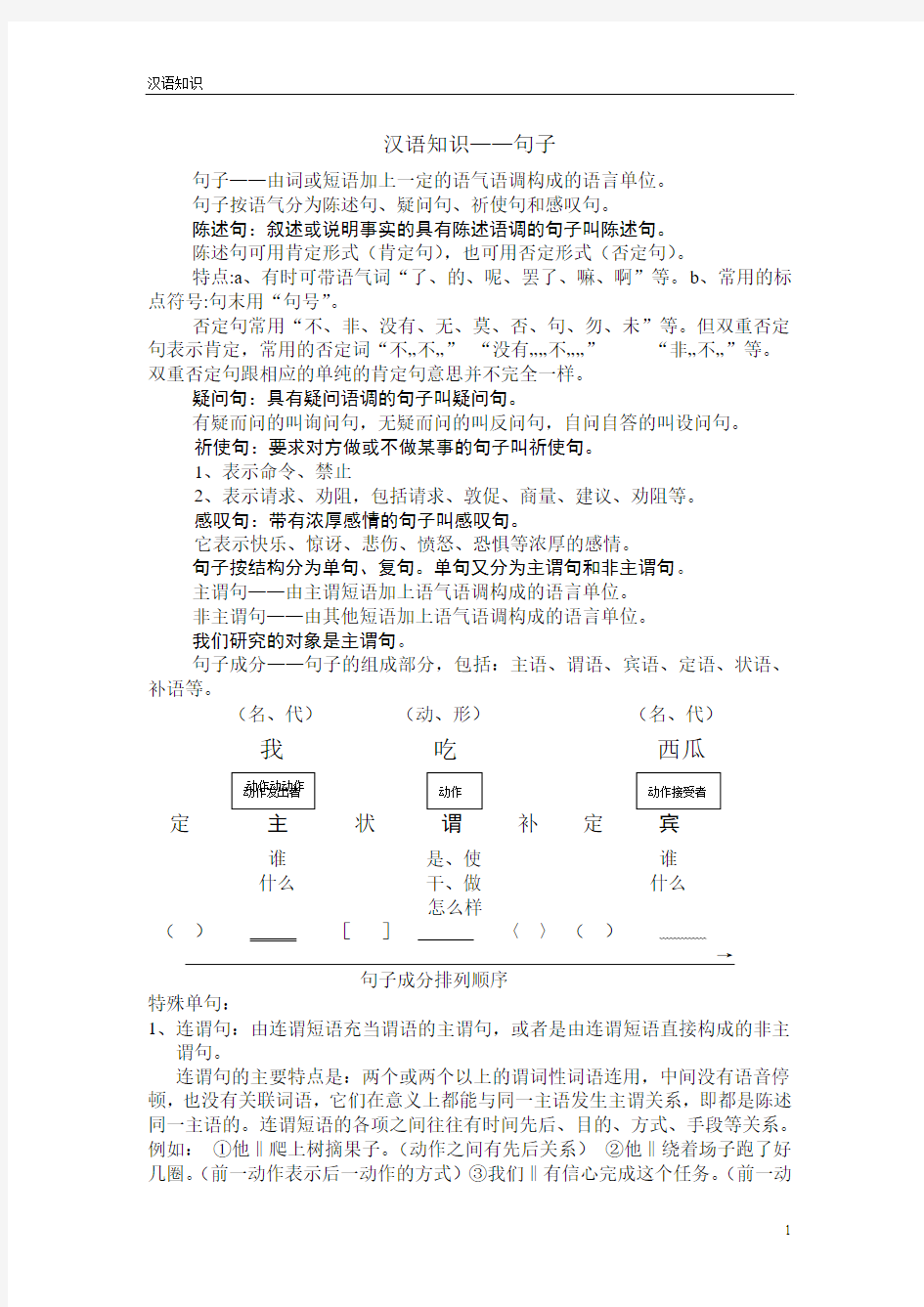 汉语知识—句子