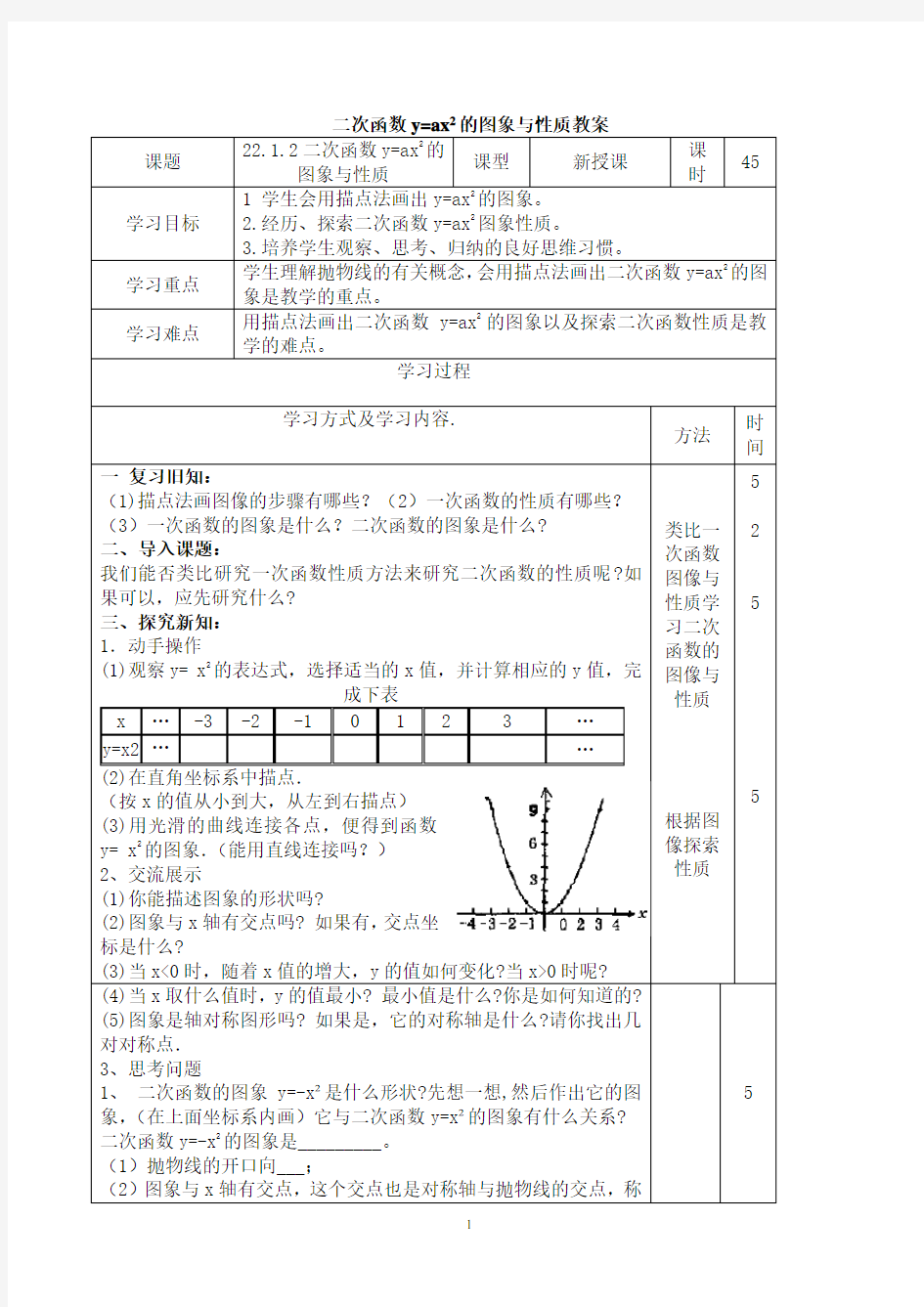 22.1.2二次函数y=ax2图像与性质教案