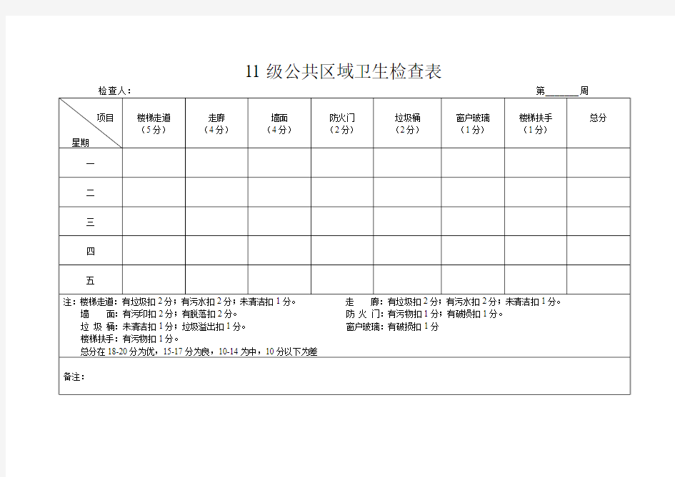 公共区域卫生检查表