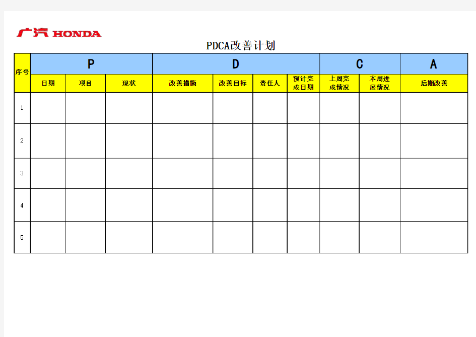 PDCA改善表格