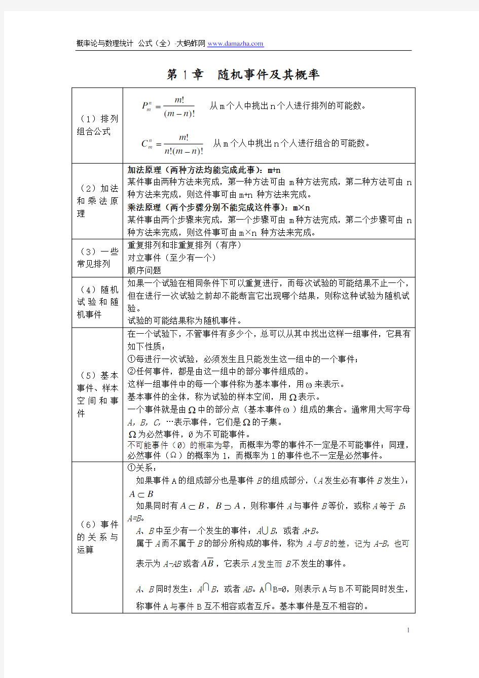 概率论与数理统计公式整理(超全免费版)PDF