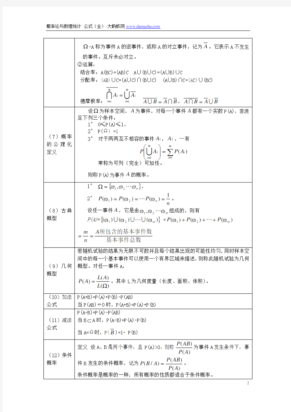 概率论与数理统计公式整理(超全免费版)PDF