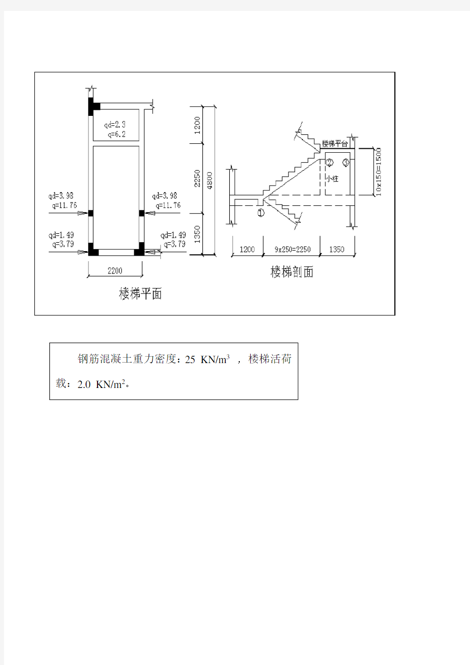 楼梯荷载转换为梁间线荷载和集中荷载