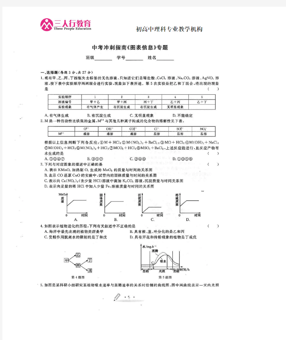 浙教版科学中考专题(图表信息)专题