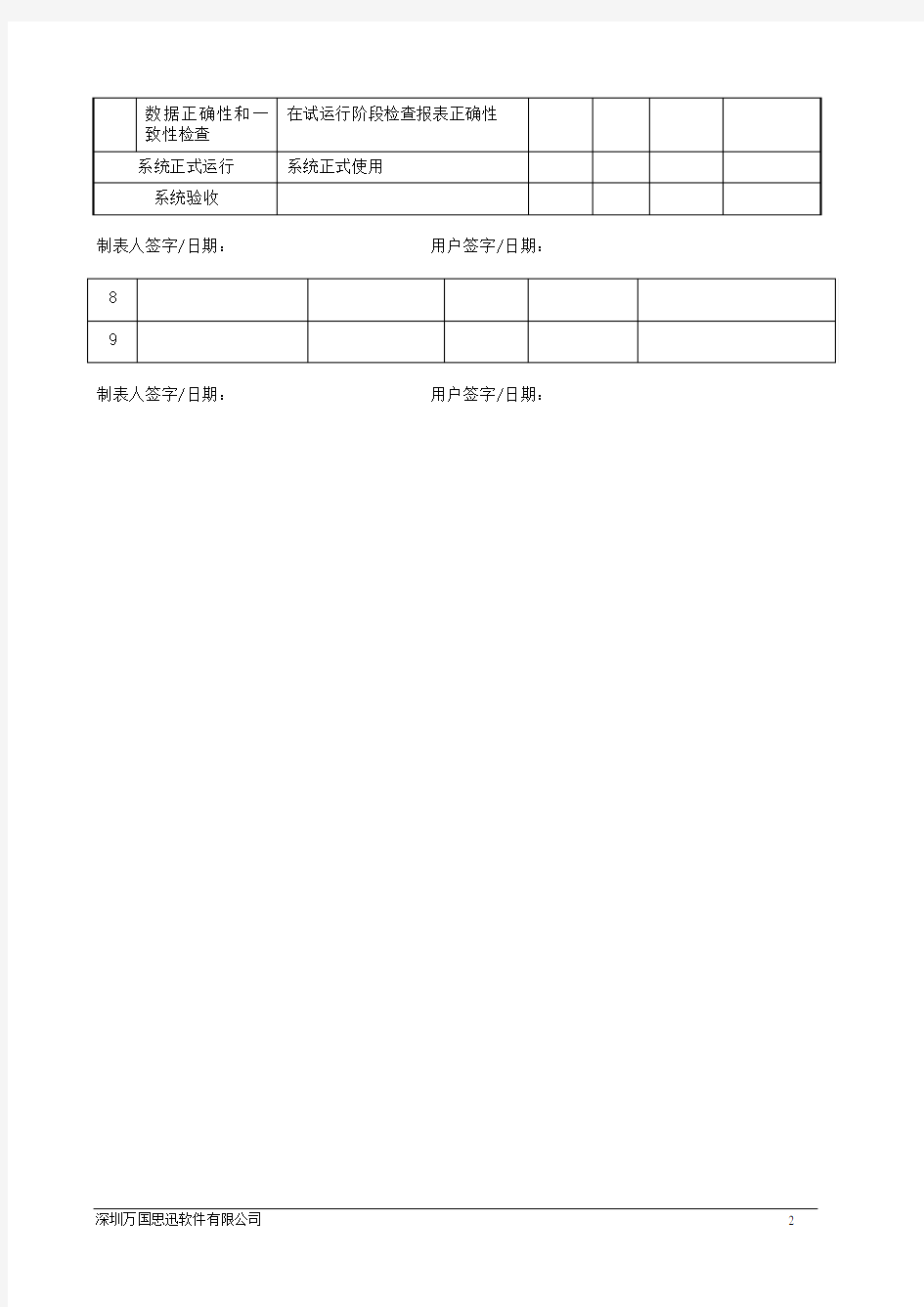 项目实施计划表格