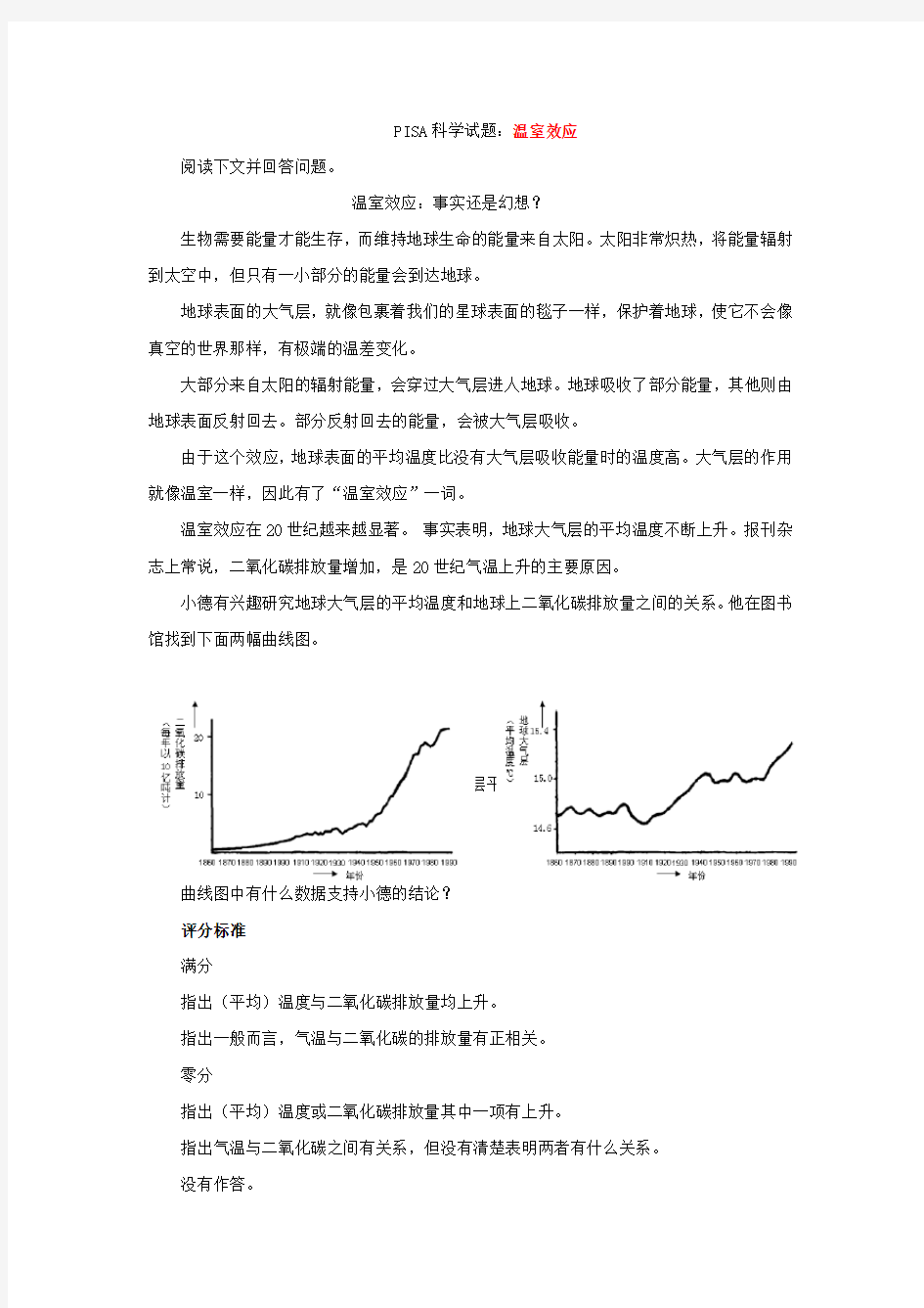 PISA科学试题(温室效应)