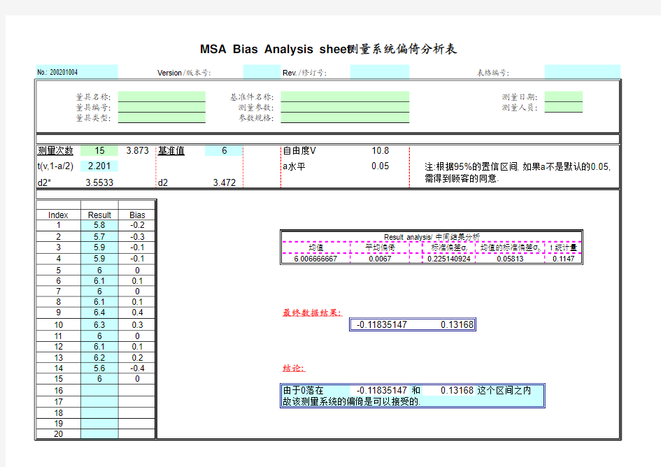 MSA偏倚分析表