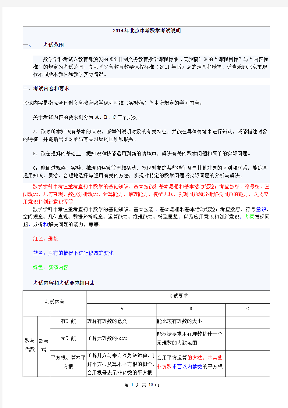 2014年北京中考数学考试说明