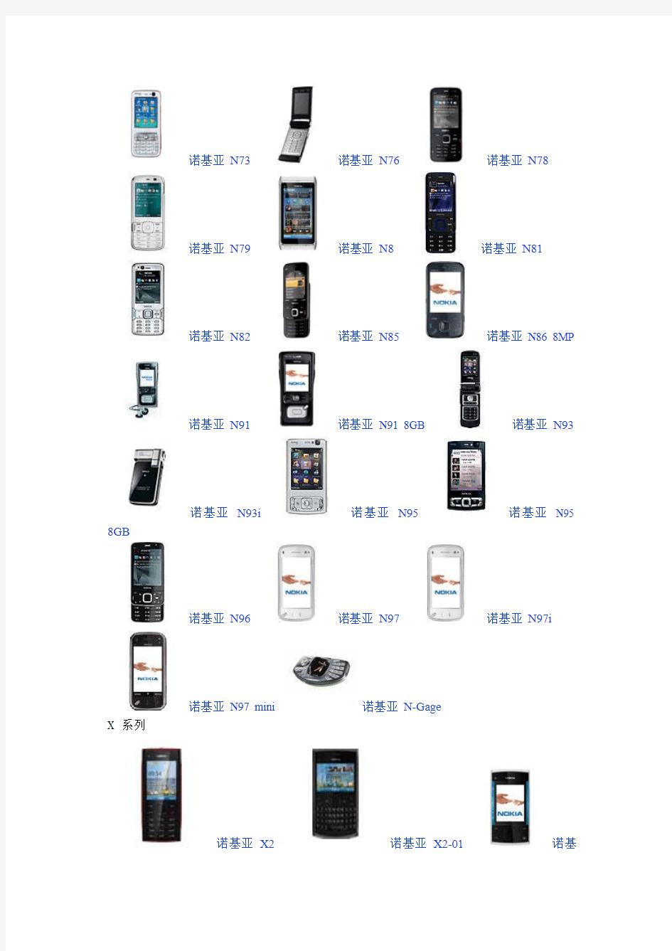 诺基亚手机款式大全  各系列篇