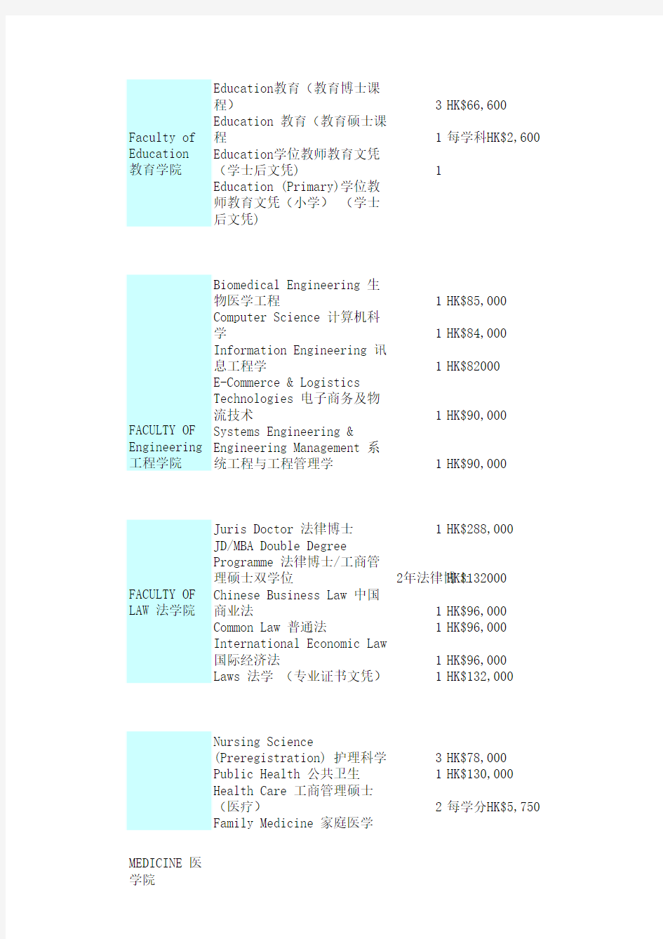 香港中文大学课程表
