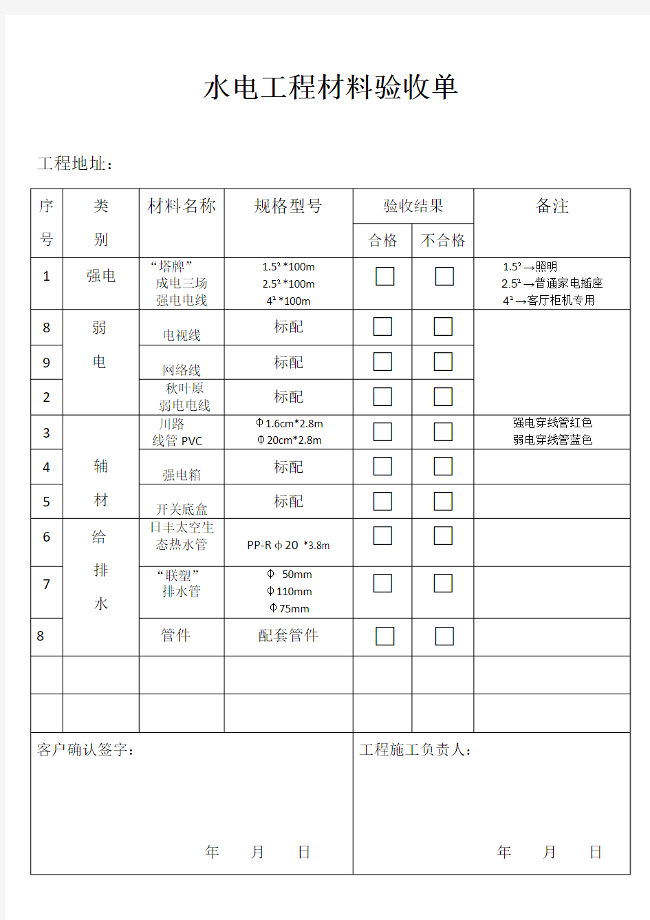 水电工程材料验收单