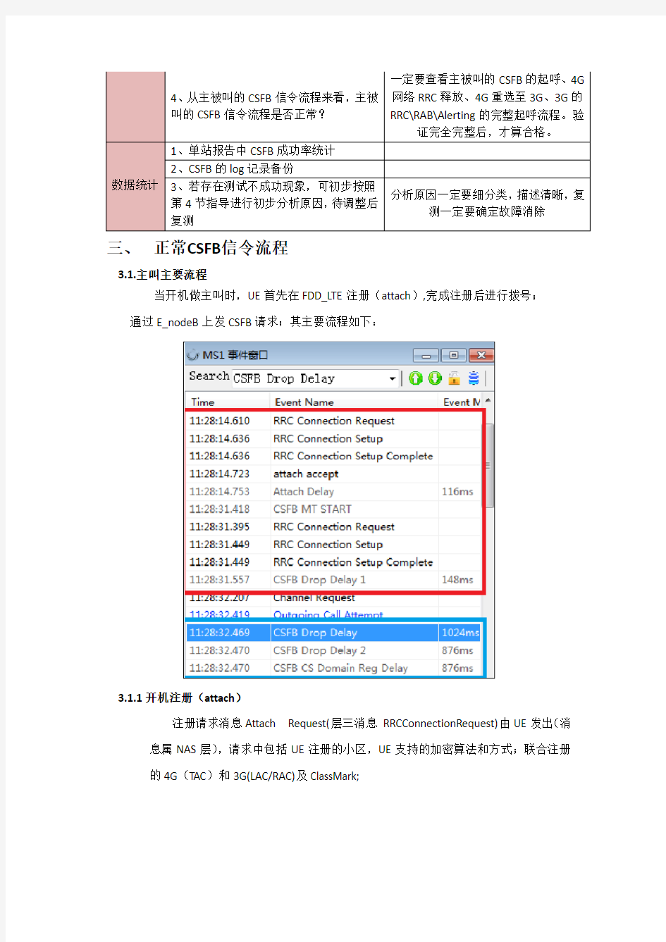 中国联通CSFB测试和主要流程信令
