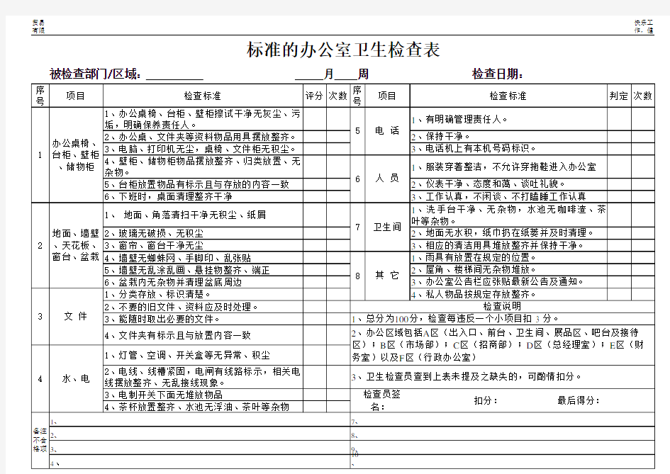 标准办公室卫生检查表