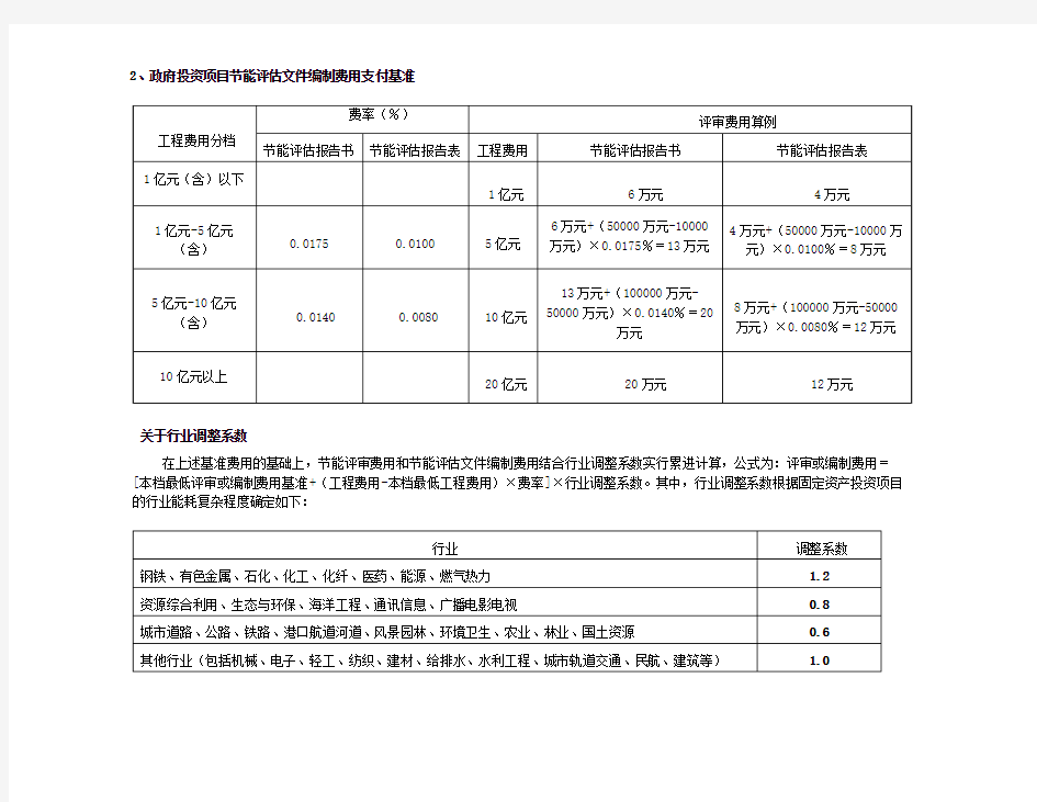 上海市节能评估报告收费标准