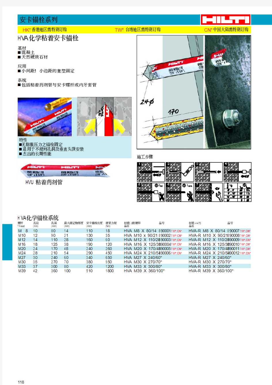 喜利得化学螺栓