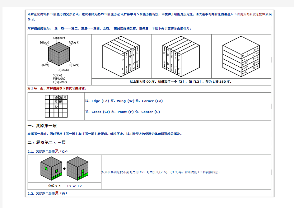 五阶魔方复原教程——层先法