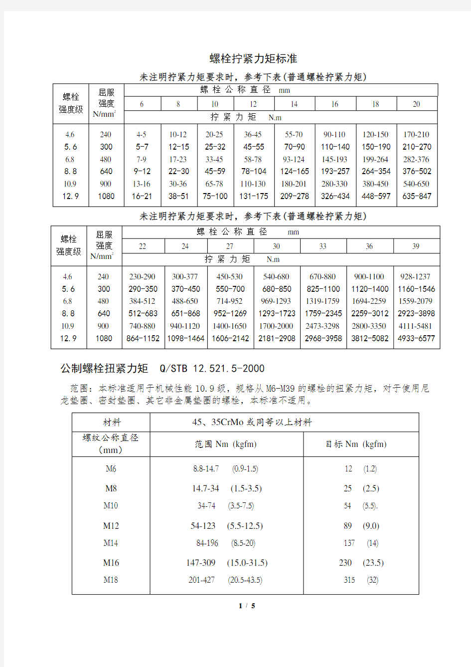 螺栓拧紧力矩及标准