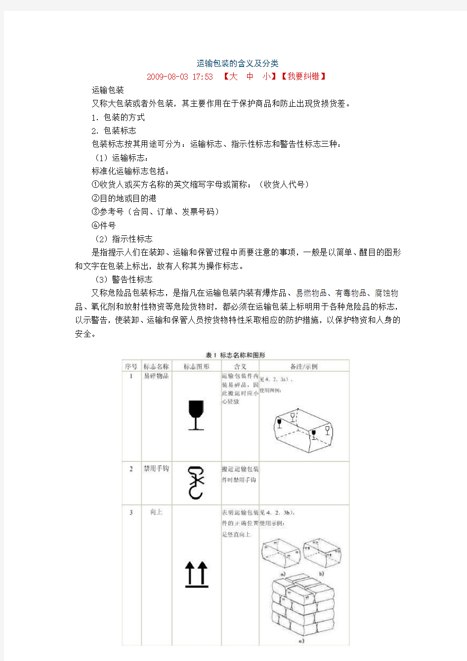 运输包装的含义及分类