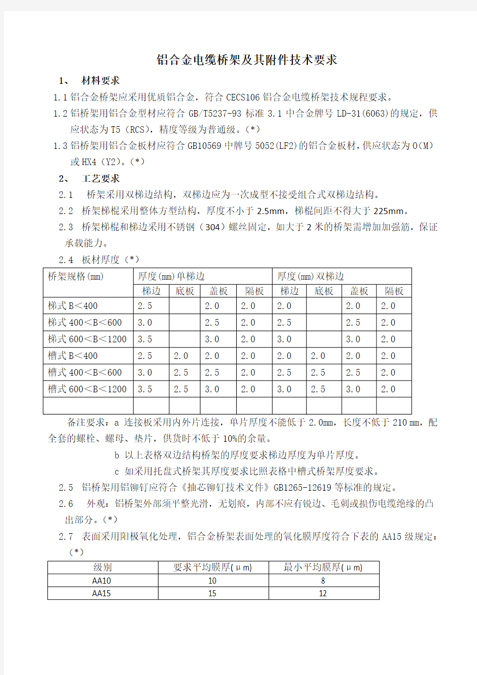 铝合金电缆桥架技术要求