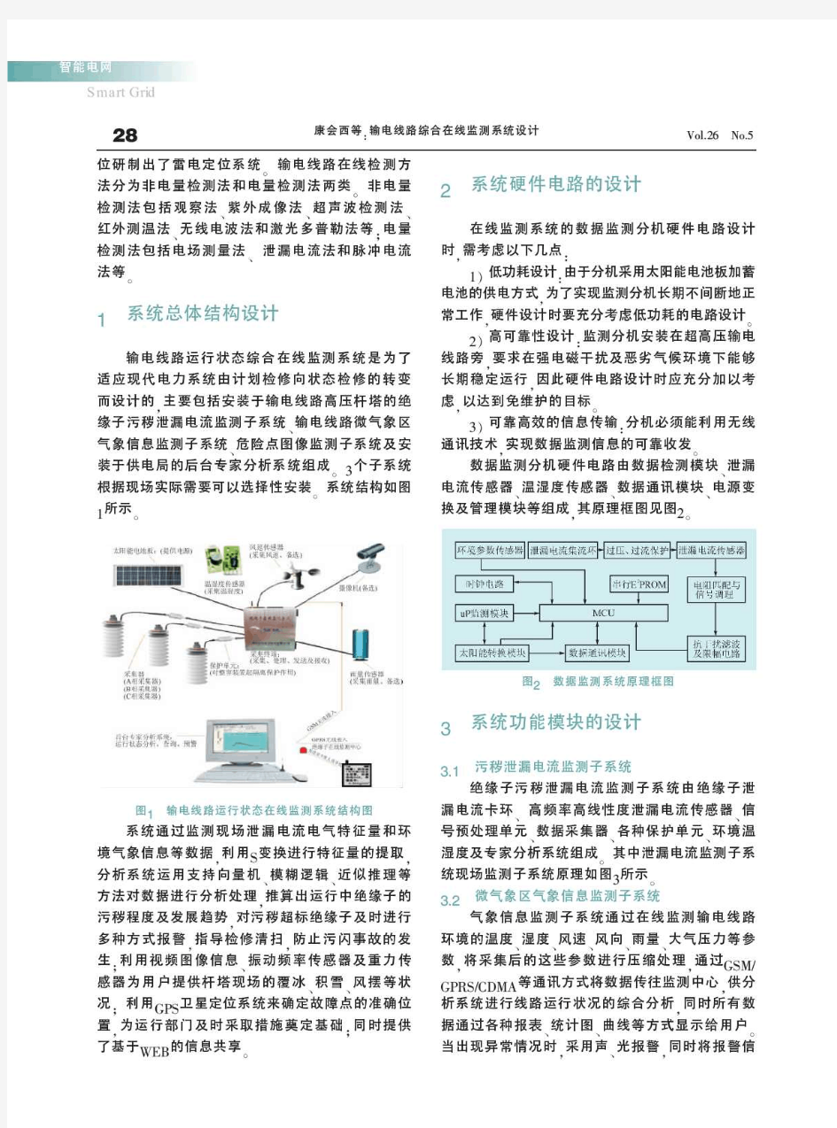 输电线路综合在线监测系统设计