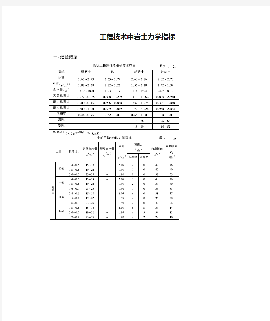 工程技术中岩土力学指标