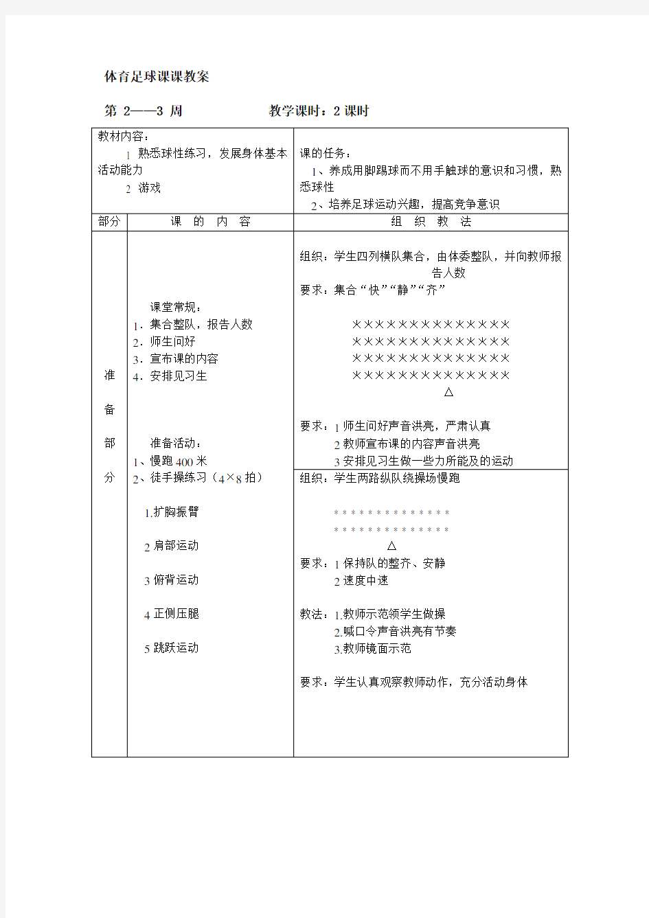 体育足球课课教案1