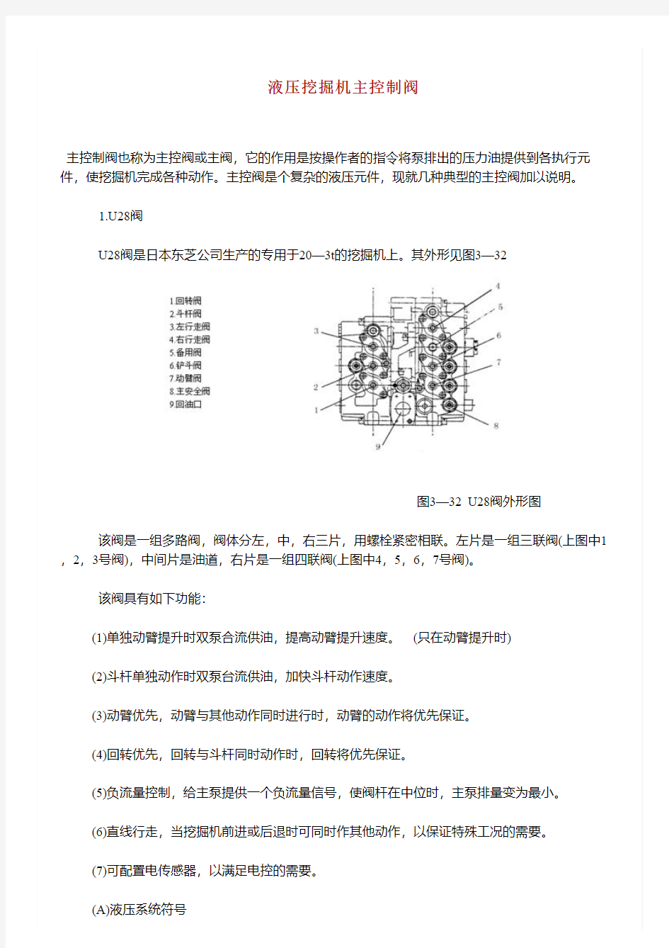 挖掘机液压主控阀