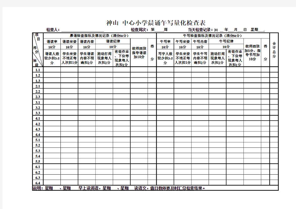 中心小学晨读午写检查记录表