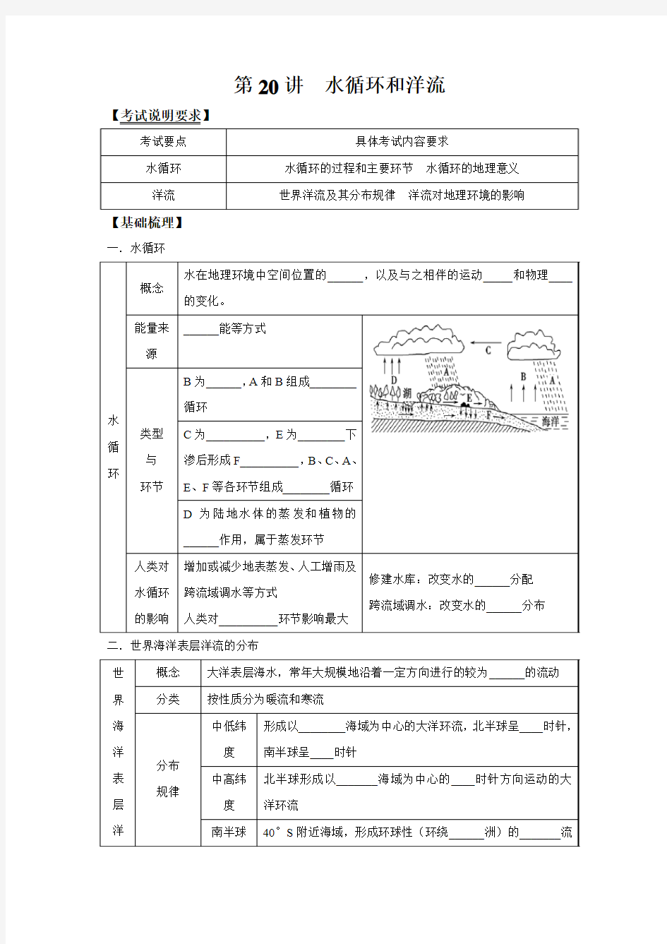 2014高考地理一轮全程复习方案 第20讲 水循环和洋流 湘教版