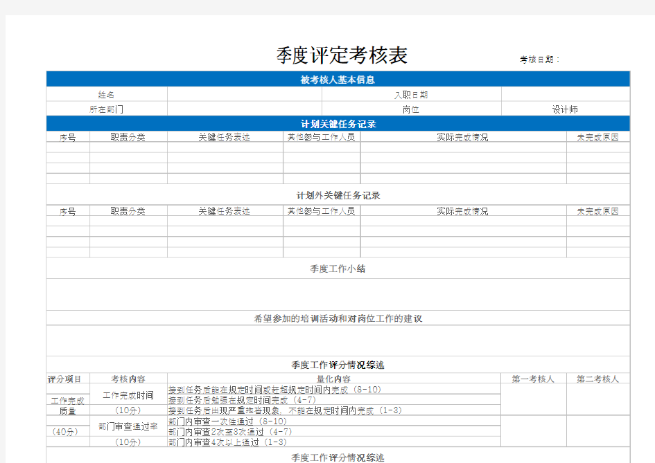 设计师绩效考核明细表格