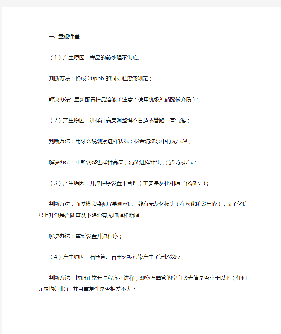 原子吸收常见故障排除法 石墨炉篇