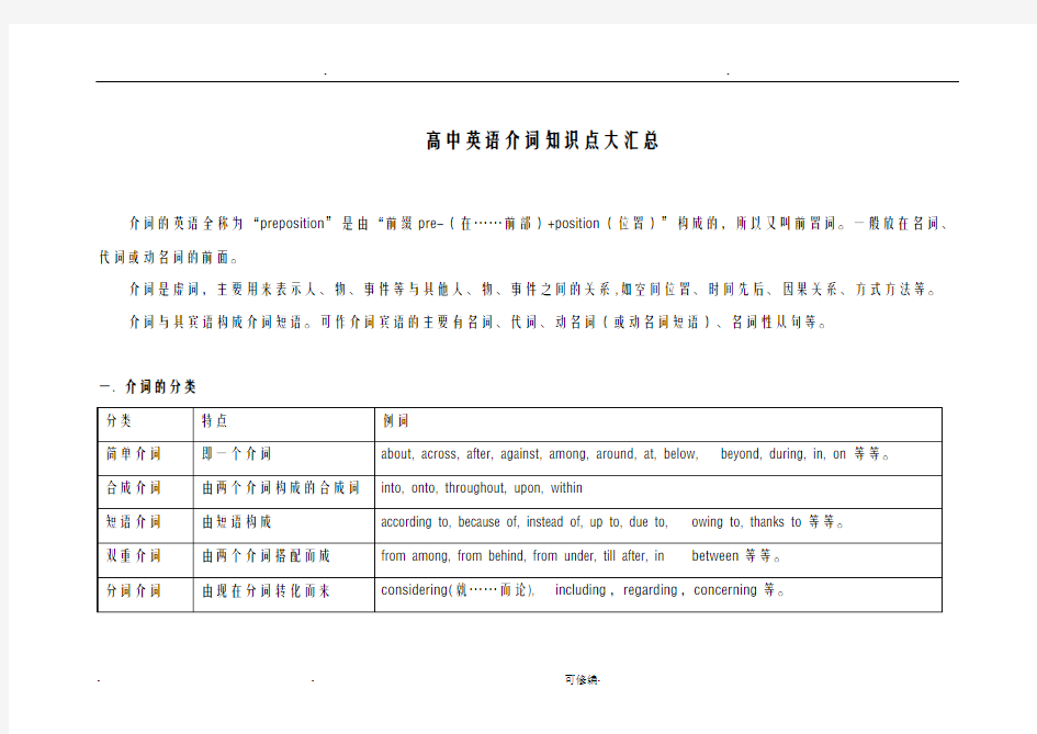 高中英语介词知识点大汇总