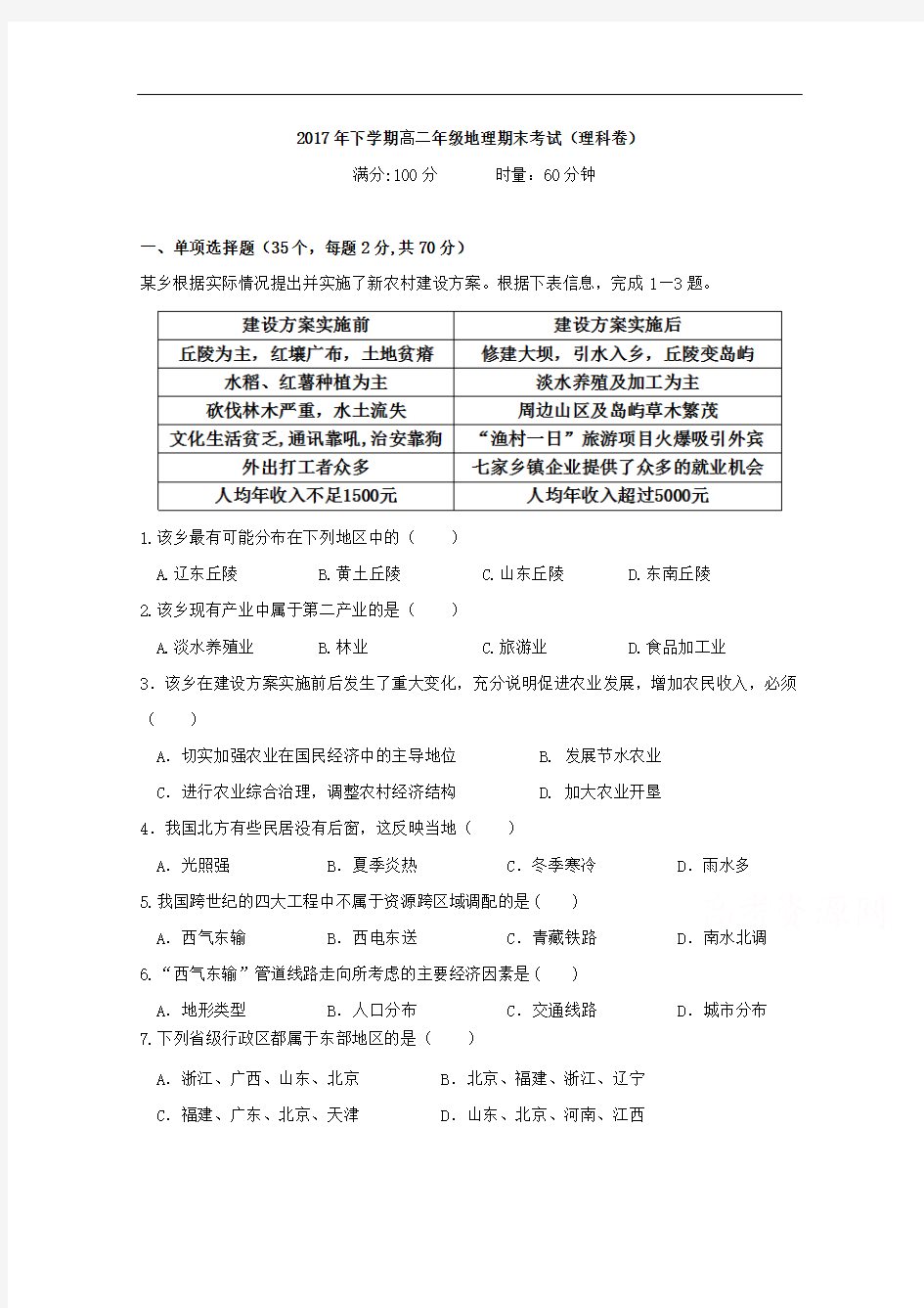 2017-2018学年湖南省邵阳市第二中学高二上学期期末考试地理(理)试题