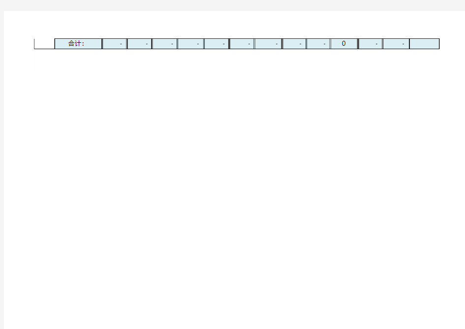 Excel表格通用模板：服装进销存盘点表