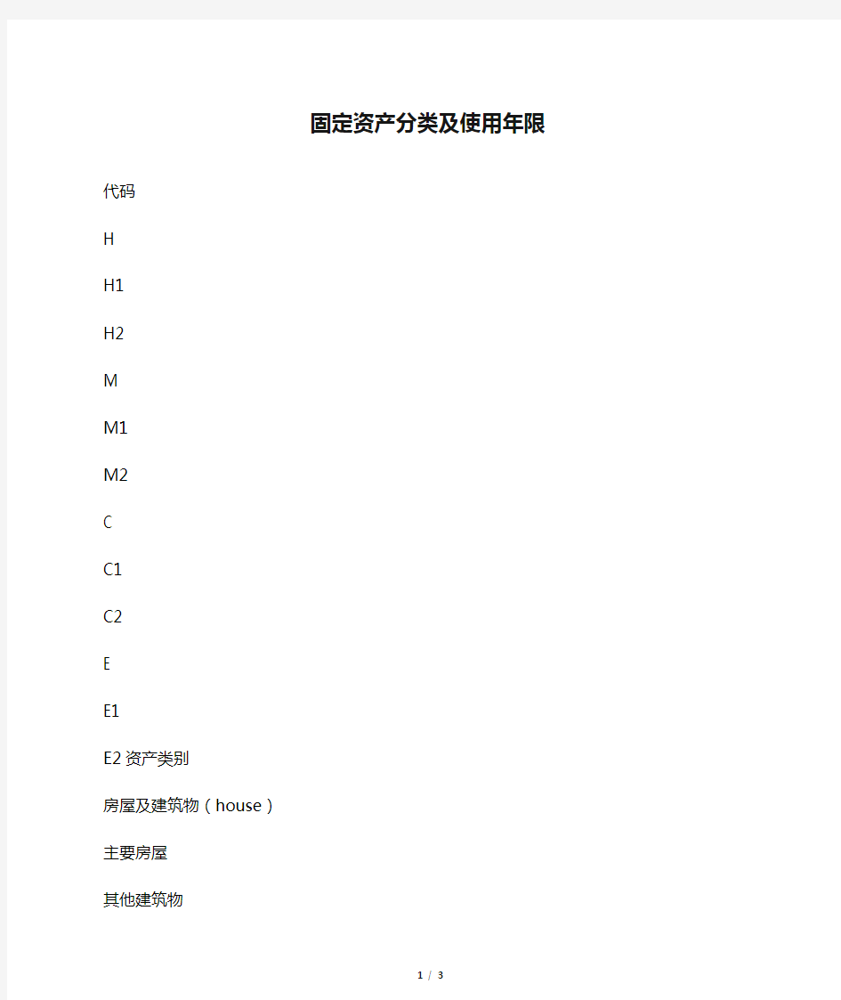 固定资产分类及使用年限规定