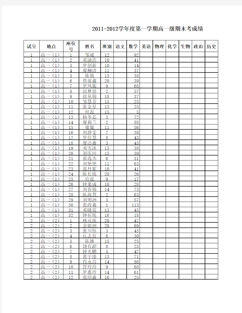 登分表(数学)