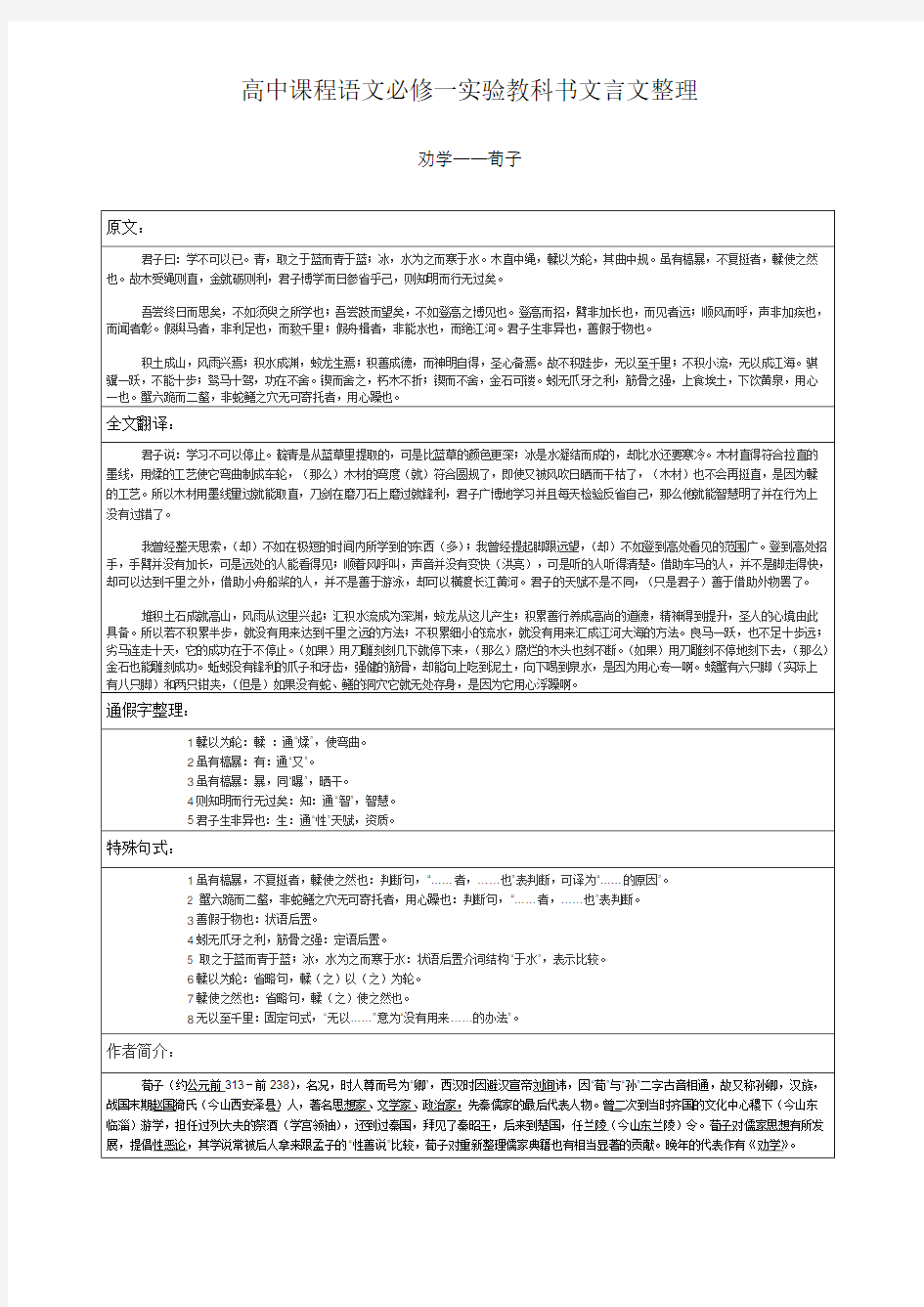 (完整版)高中课程语文必修一文言文劝学知识点整理