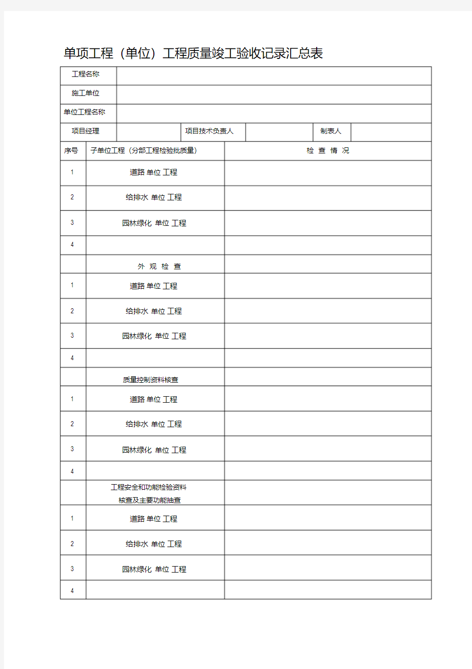 单项工程子单位工程质量检验记录汇总表