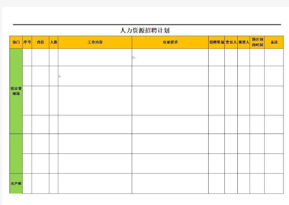 招聘计划表
