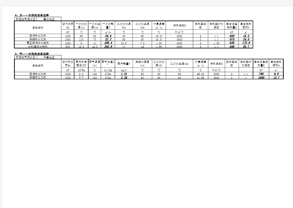 换热器选型计算表