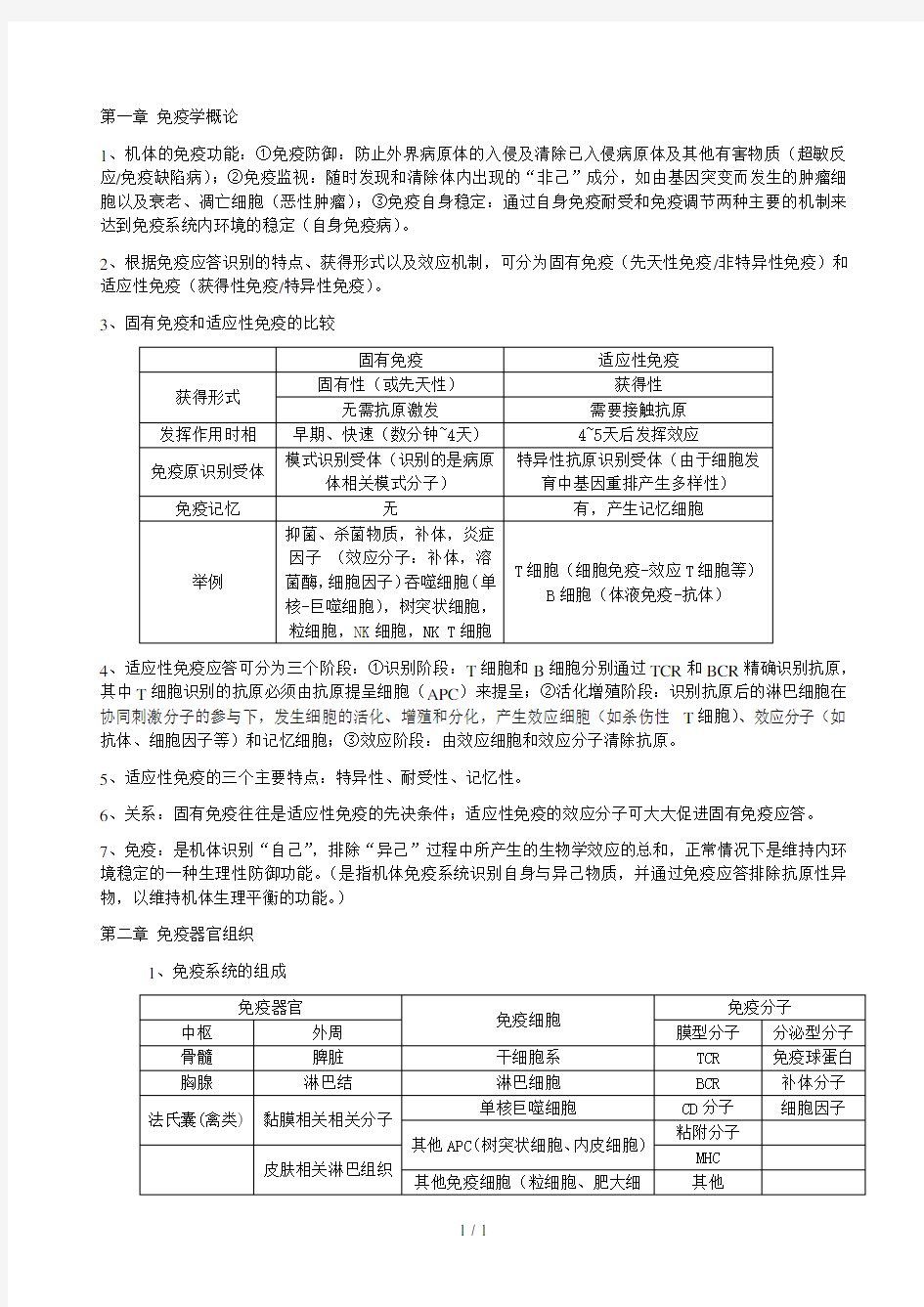 医学免疫学课件重点完整版