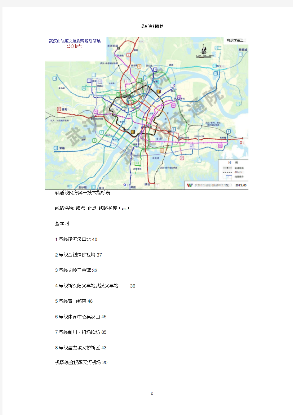 武汉地铁武汉轨道交通线网规划两方案【高清原图】【最新版】精编版
