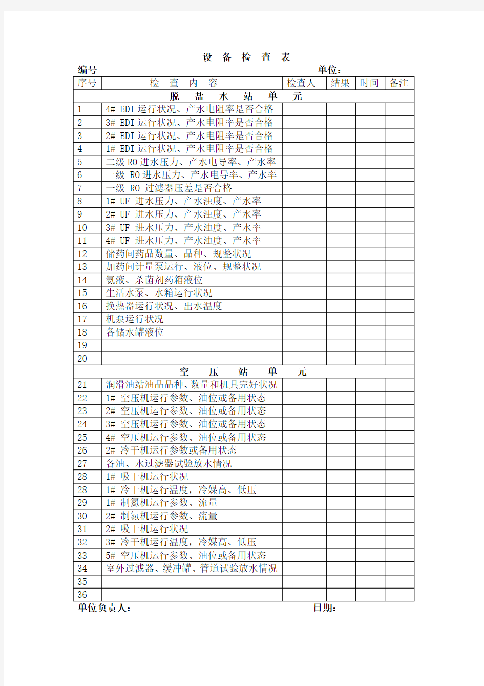 设备检查表