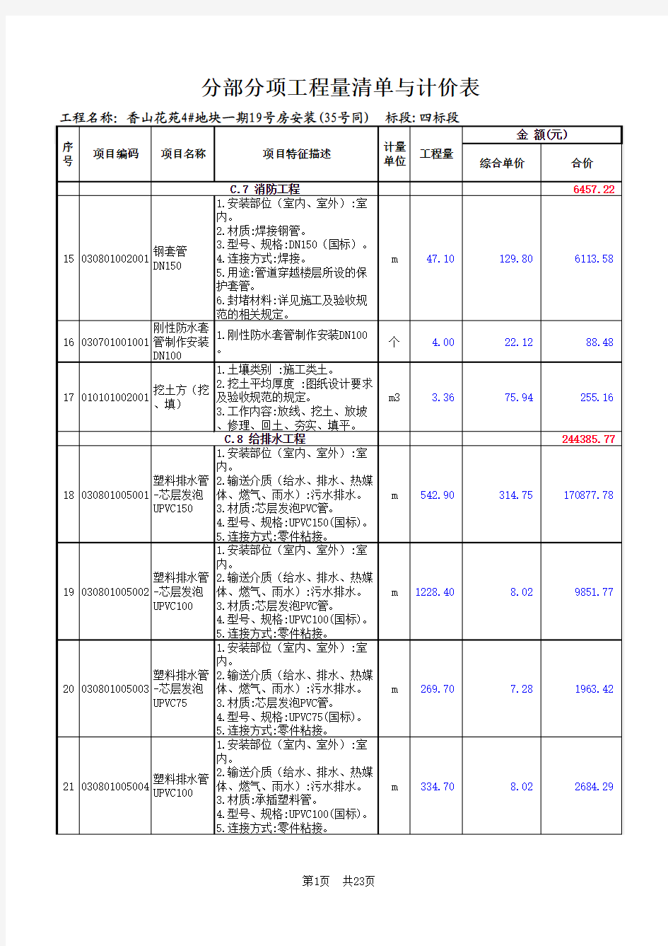 水电、消防、暖通劳务招标清单报价表(投标报价1)教程