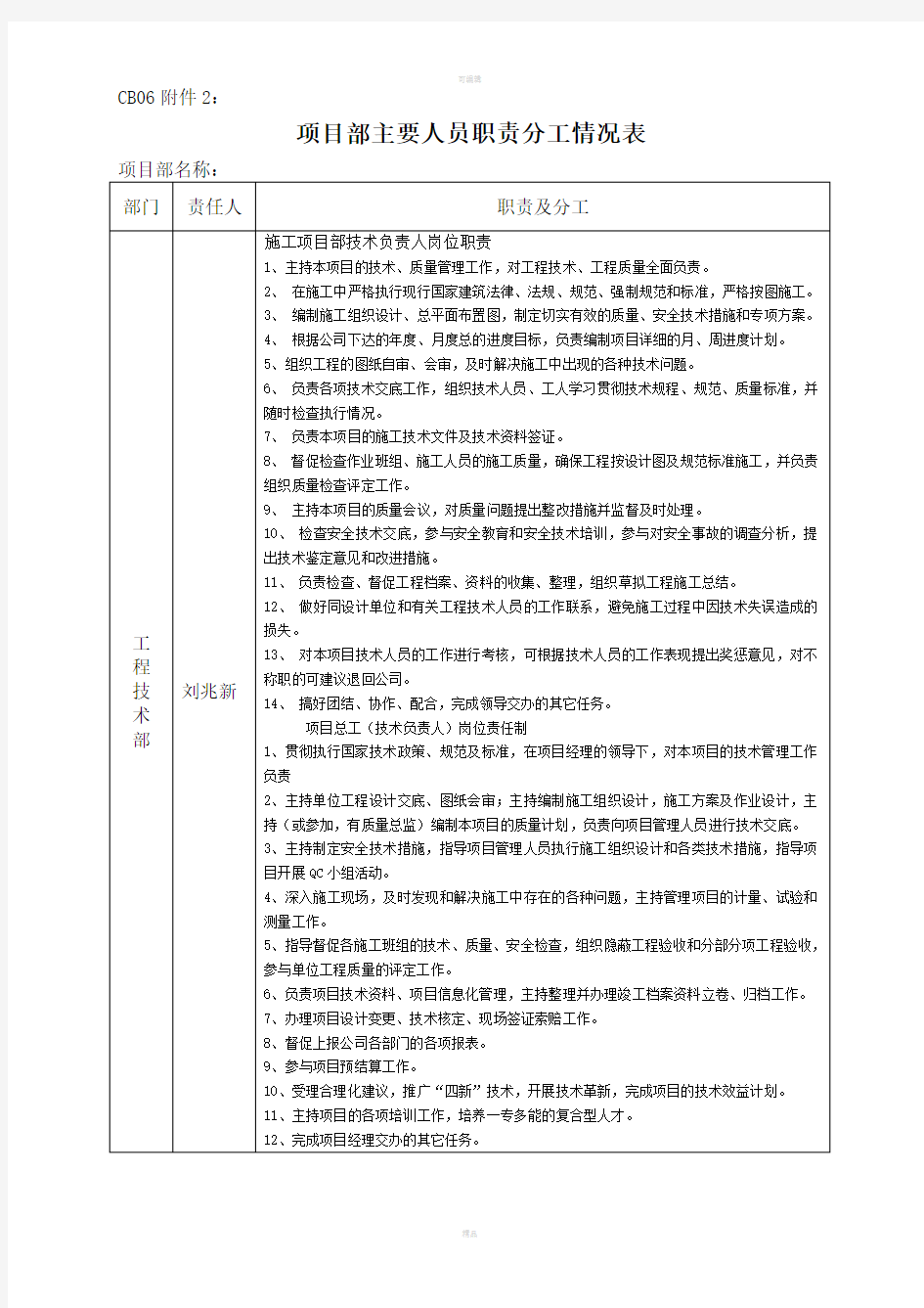 项目部主要人员职责分工情况表