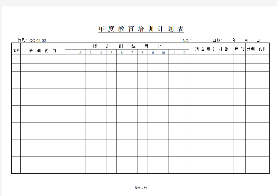 年度教育培训计划表