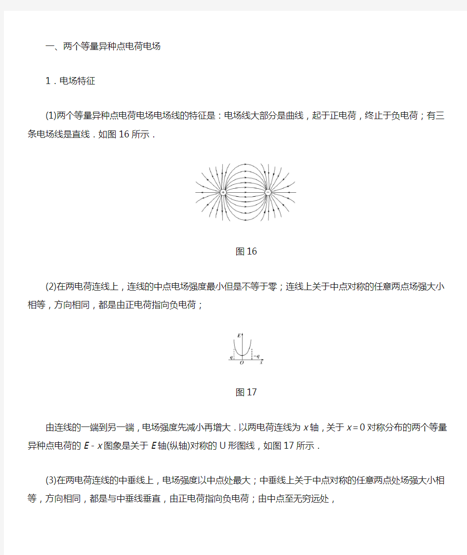 (完整版)两电荷电场强度电势图像