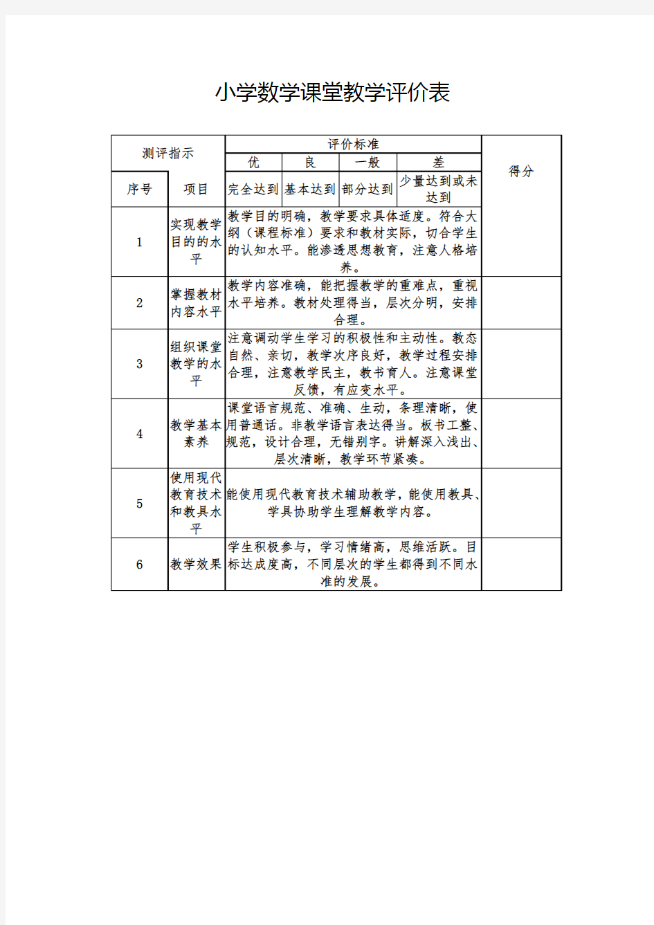 小学数学课堂教学评价表