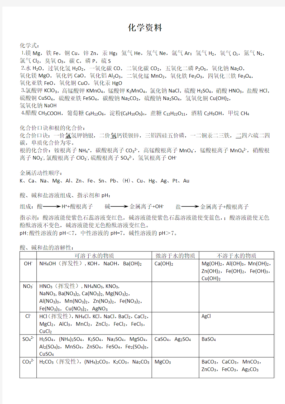 初三化学方程式大全